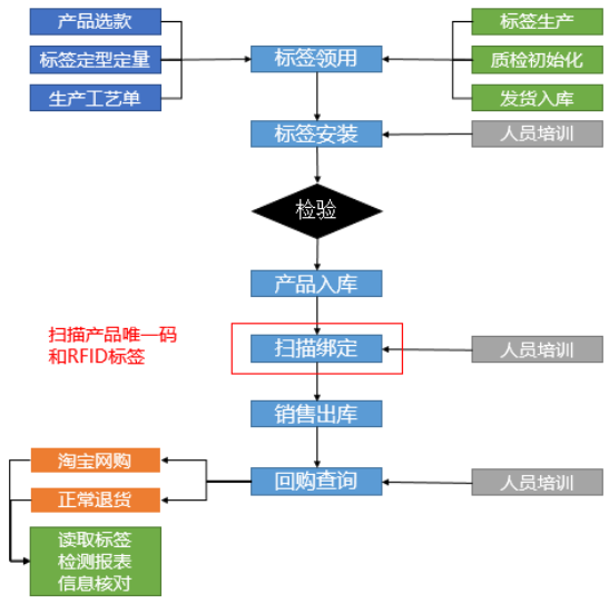 QQ圖片20191021112904.png