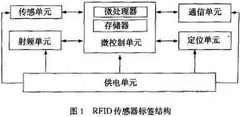 QQ圖片20191101083046.png