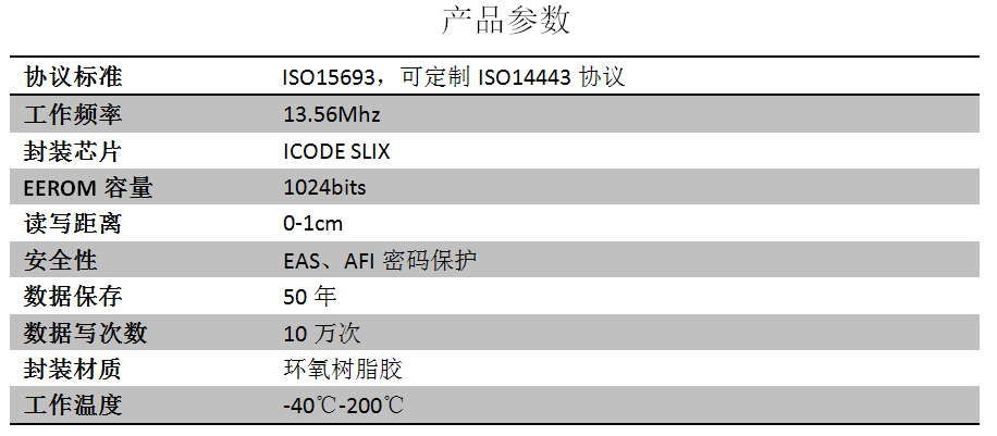 QQ截圖20200528155837.png